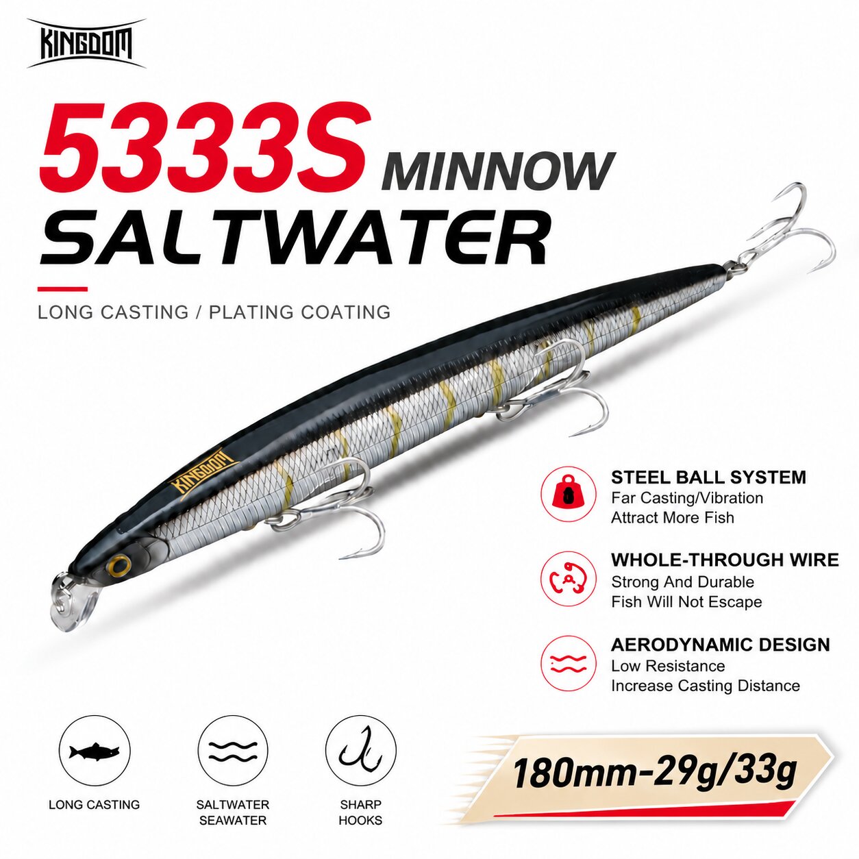 Fishing Lure Topwater - Искусственная рыболовная приманка Kingdom Isca 180