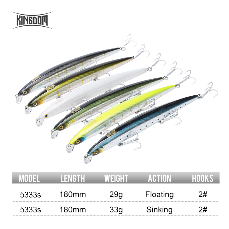 Искусственная рыболовная прима – обзор и цена Fishing Lure Topwater